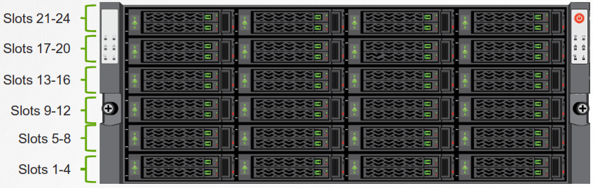 Nimble Storage Slots