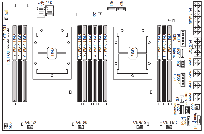 FUJITSU PRIMERGY Server RX2520 M4 Memory FUJITSU PRIMERGY Server RX2520 M4 Memory