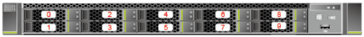 Huawei FusionServer RH1288H V5 10SFF Huawei FusionServer RH1288H V5 10SFF