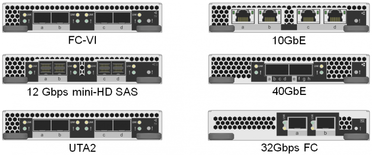 Система хранения данных NetApp FAS9000 купить | CompuWay