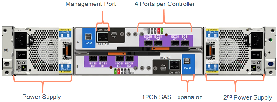 Depo storage 6212 sas подключение