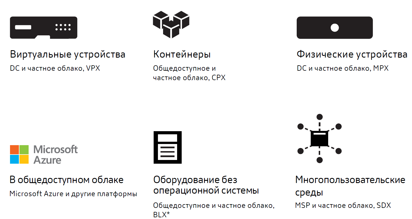 Citrix ica и 1с настройка