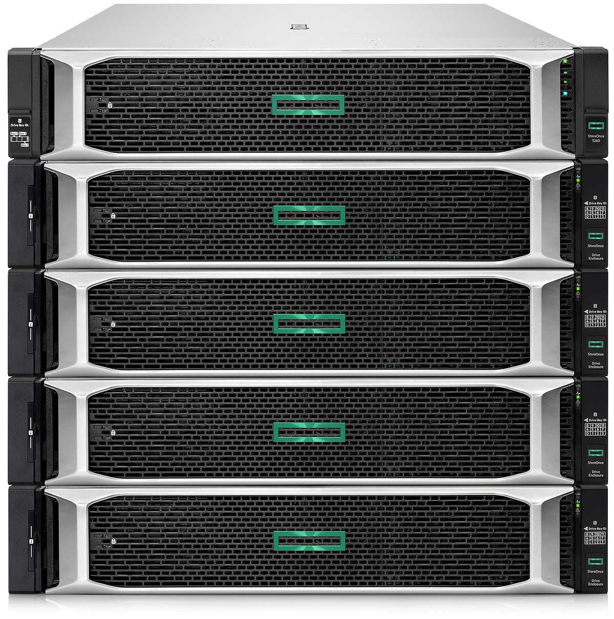 HPE StoreOnce Systems 5260 купить | CompuWay